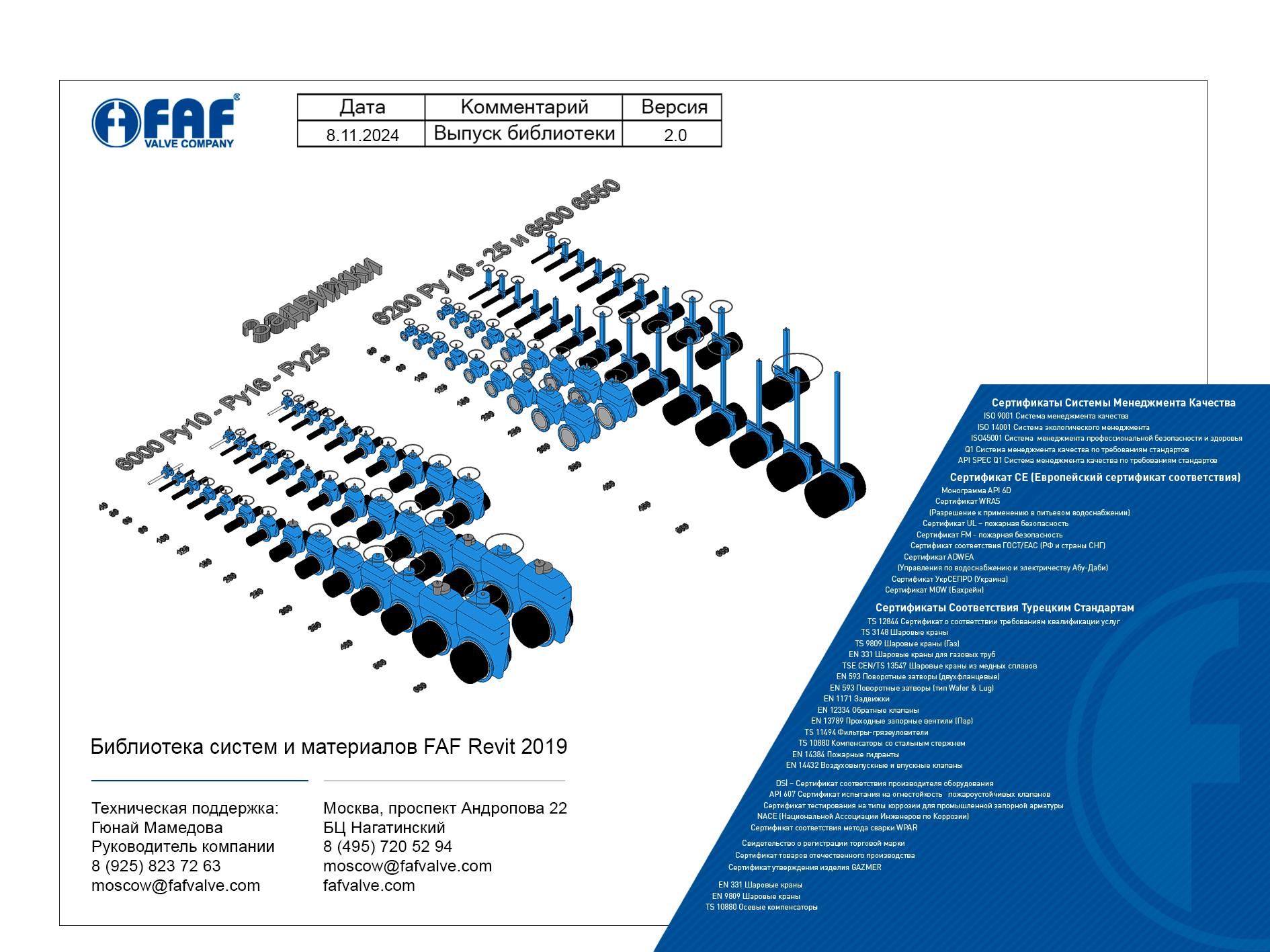 ФОП 2019 FAF ЗАДВИЖКА С ОБРЕЗИНЕННЫМ КЛИНОМ PN 10/16